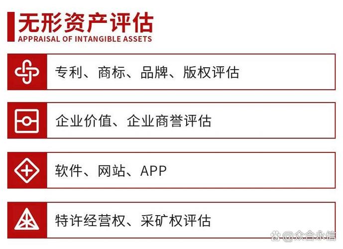 资产评估与价格鉴证的异同辨析